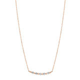 Birthstone Collection - April Necklaces